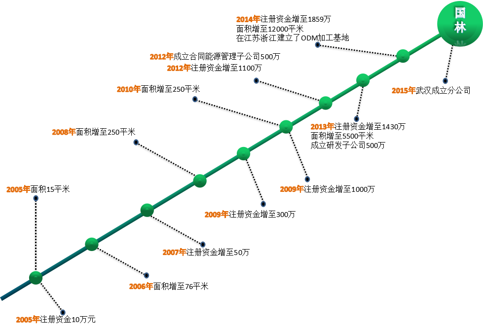 微信图片_20201207095141.png