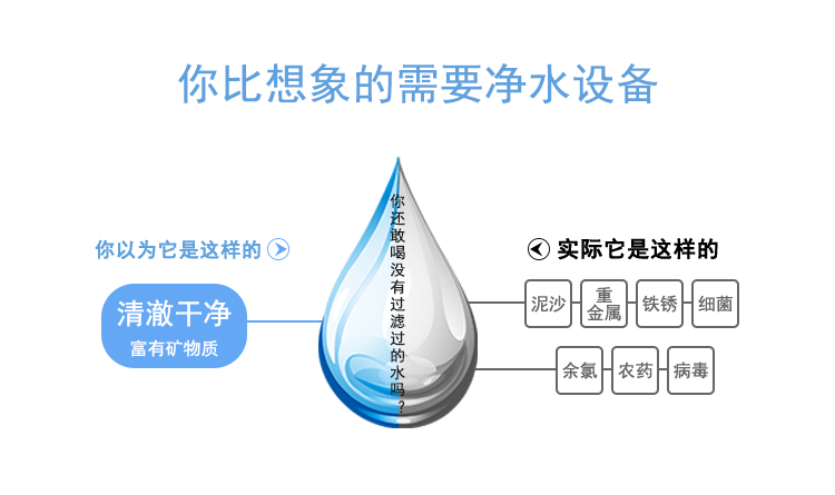 对比水.jpg